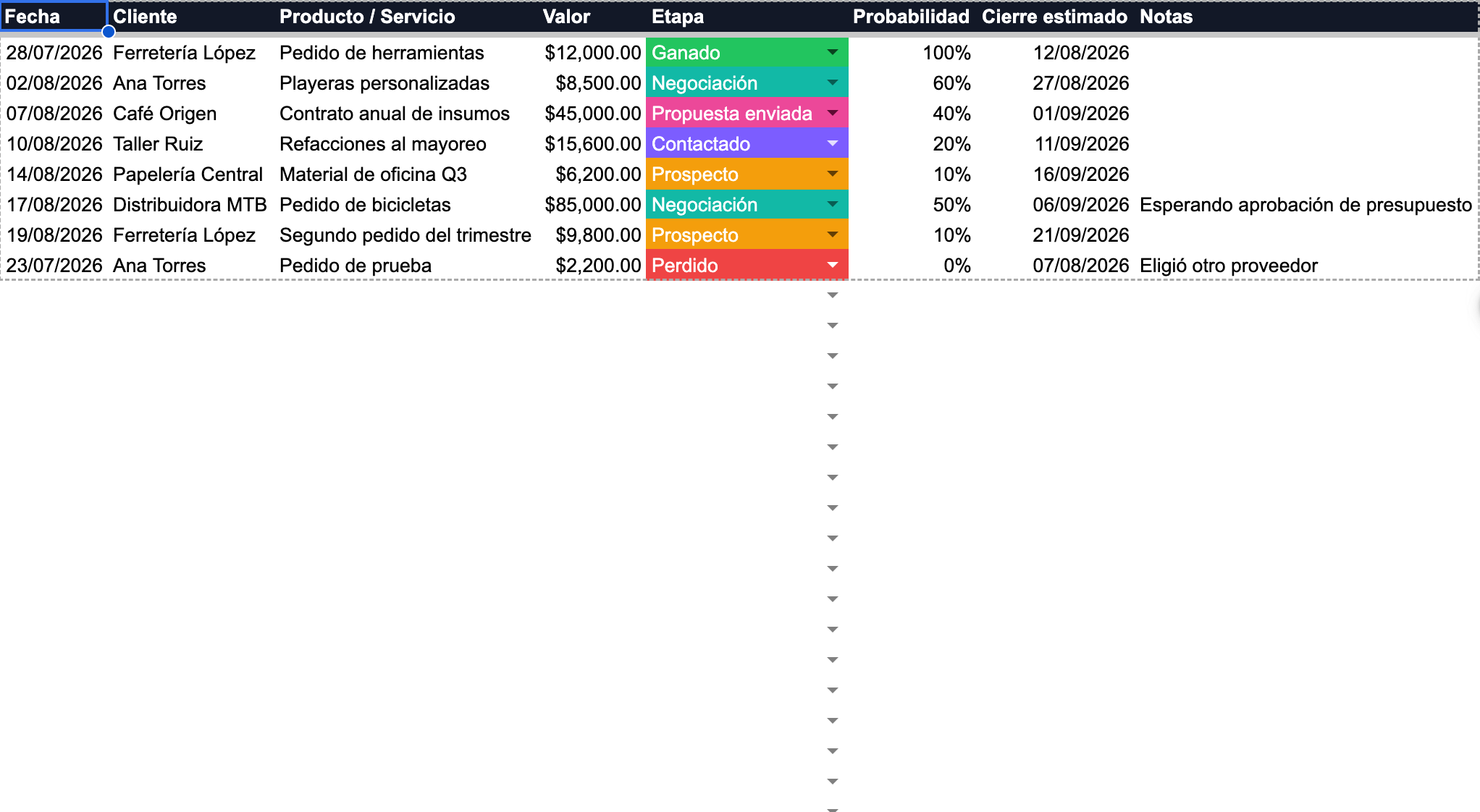 CRM de Clientes y Ventas — Organiza tu pipeline de ventas (Google Sheets)