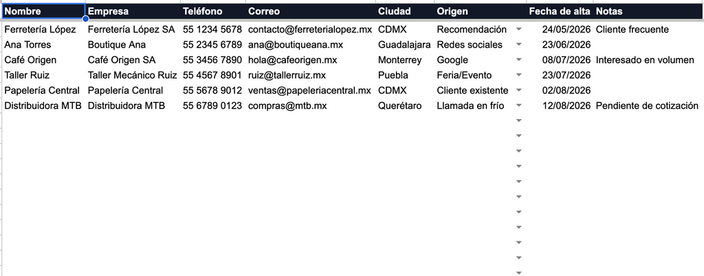 CRM de Clientes y Ventas — Organiza tu pipeline de ventas (Google Sheets)