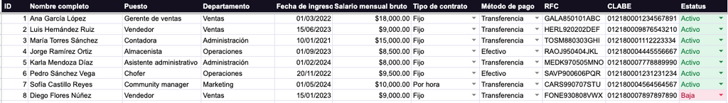 Nómina para Pymes — Calcula sueldos, ISR e IMSS estimado y genera recibos (Google Sheets)