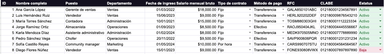 Nómina para Pymes — Calcula sueldos, ISR e IMSS estimado y genera recibos (Google Sheets)
