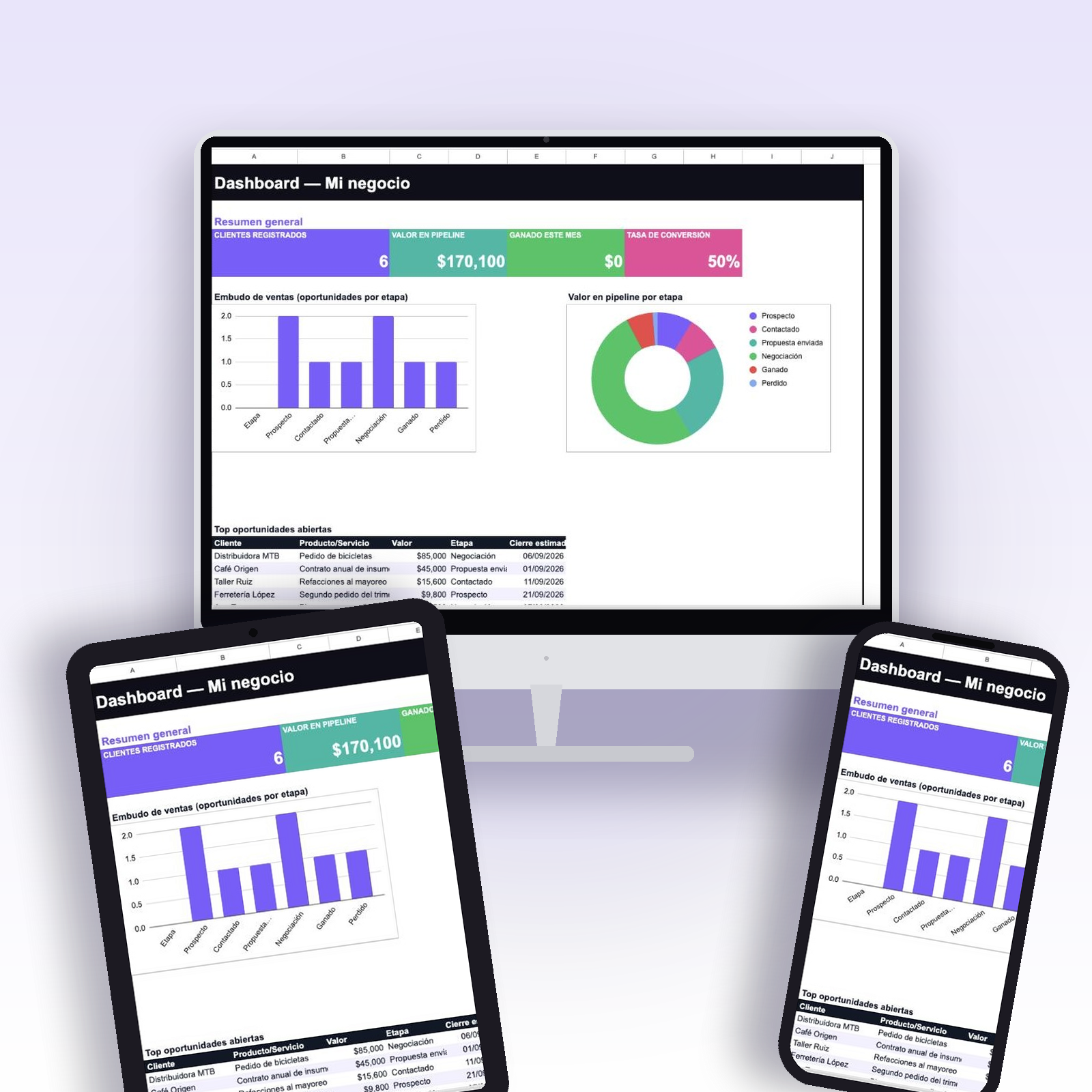 CRM de Clientes y Ventas — Organiza tu pipeline de ventas (Google Sheets)