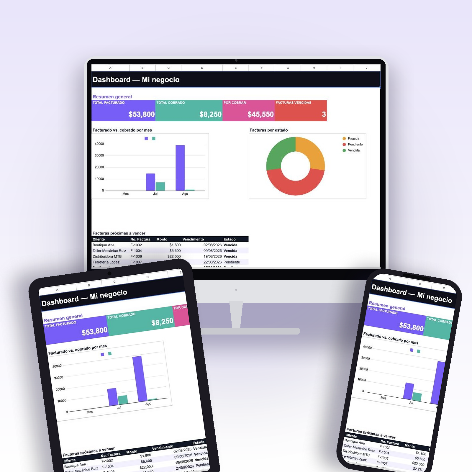 Facturas y Cobranza — Control de facturas y cuentas por cobrar (Google Sheets)