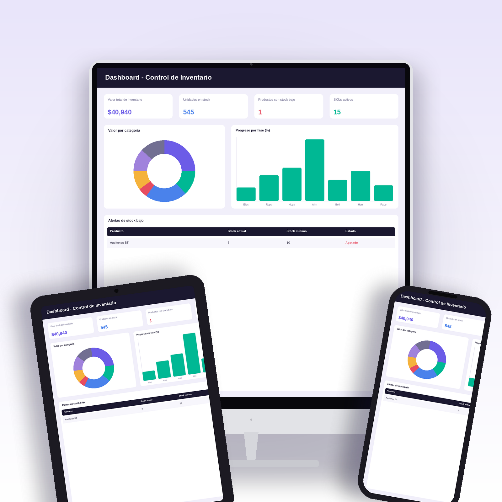 Control de Inventario — Alertas de stock bajo automáticas (Google Sheets)