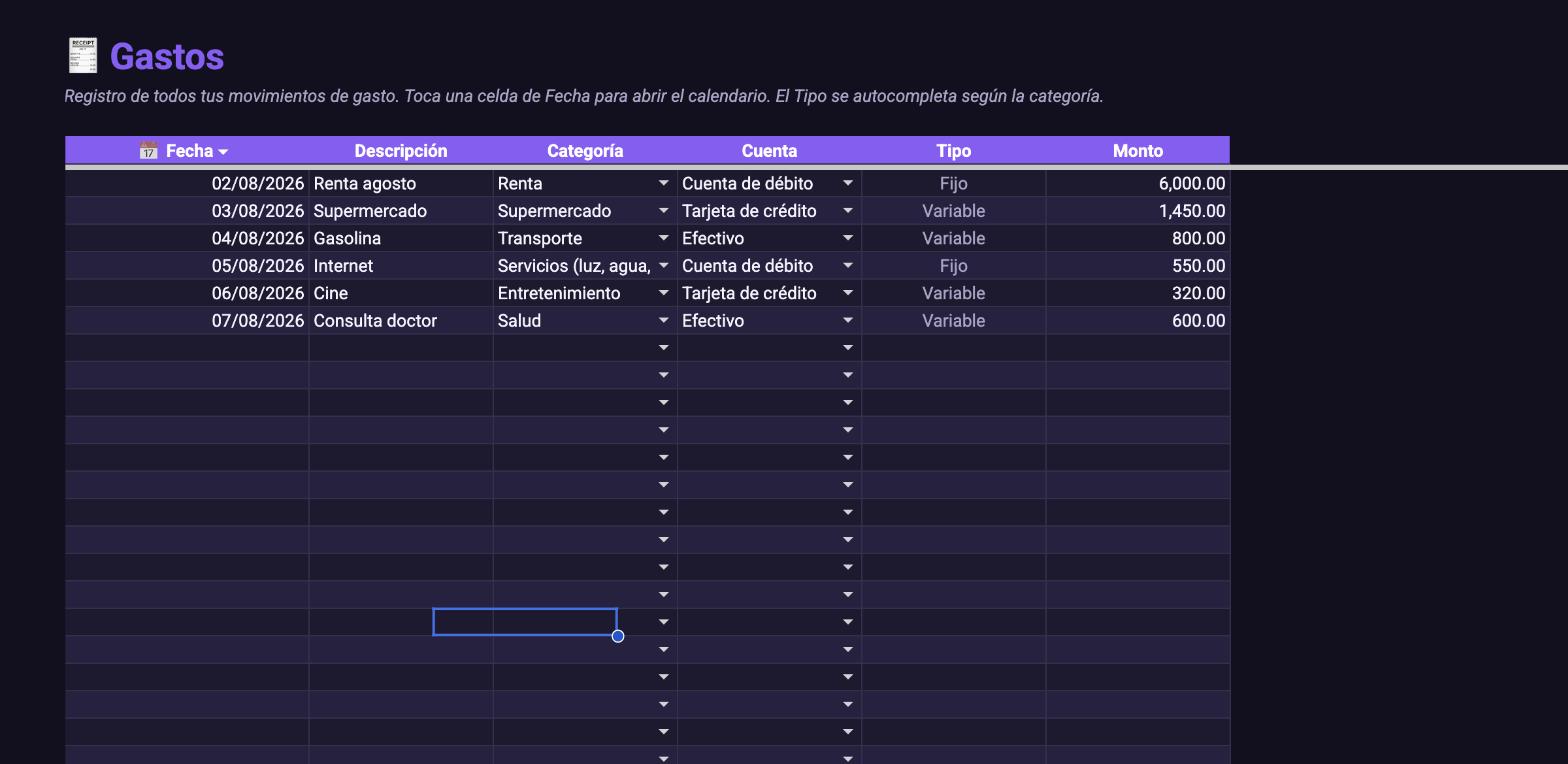 Presupuesta — Tu sistema automático de control de gastos (Google Sheets)