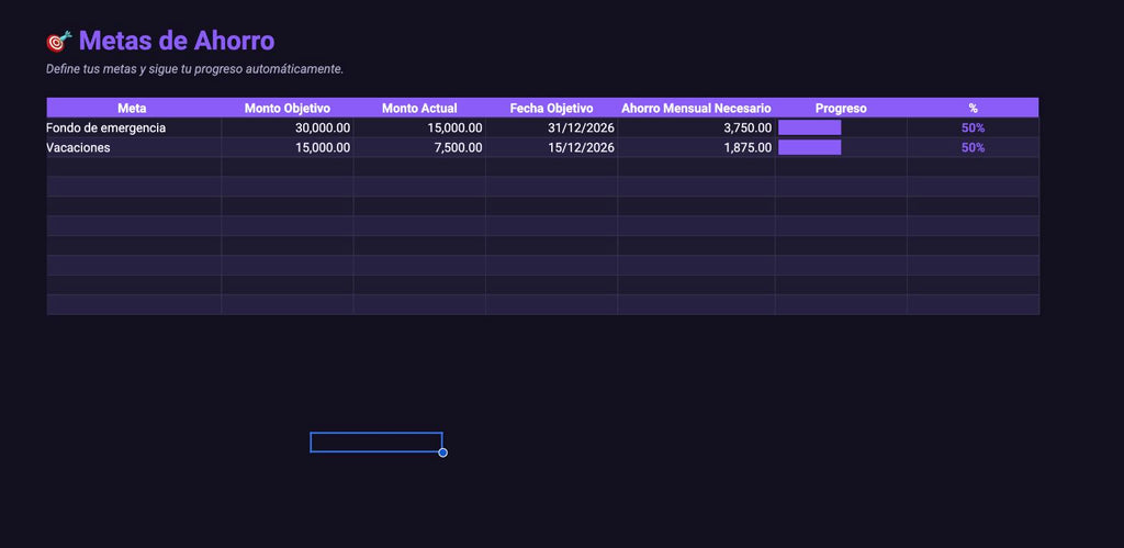 Presupuesta — Tu sistema automático de control de gastos (Google Sheets)