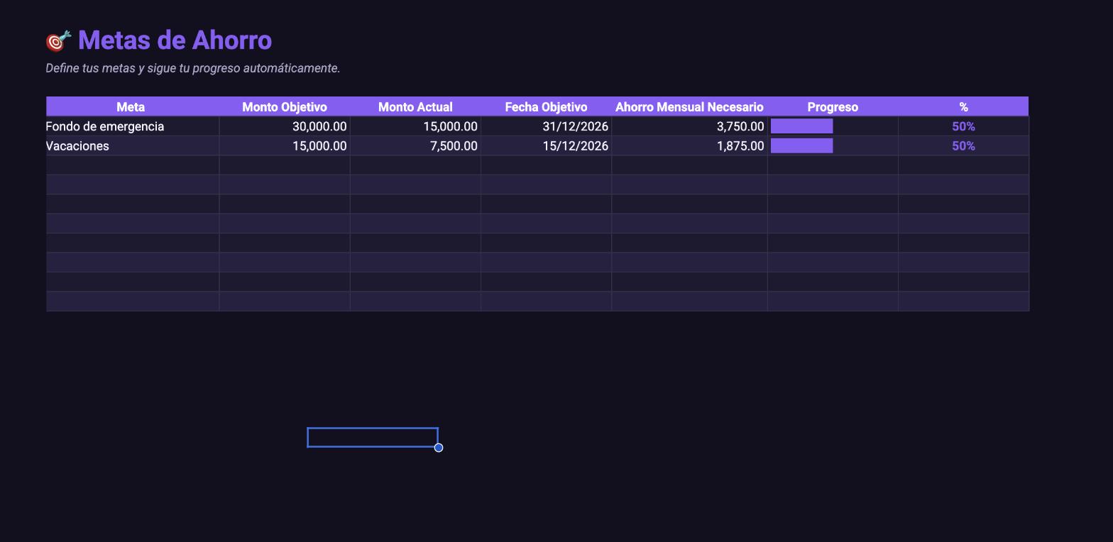 Presupuesta — Tu sistema automático de control de gastos (Google Sheets)